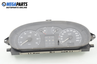 Километраж за Renault Megane Scenic (10.1996 - 12.2001) 1.9 dTi (JA0N), 98 к.с.