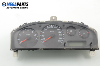 Километраж за Nissan Almera II Hatchback (01.2000 - 12.2006) 1.5, 90 к.с.