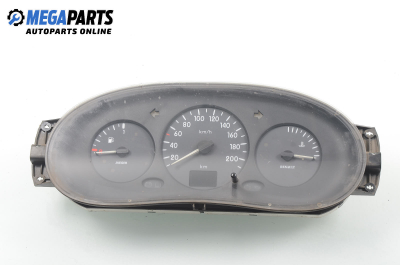 Километраж за Renault Clio II Hatchback (09.1998 - 09.2005) 1.9 D (B/CB0E), 64 к.с.