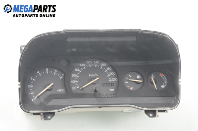 Километраж за Ford Escort VI Hatchback (09.1992 - 01.1995) 1.8 D, 60 к.с.