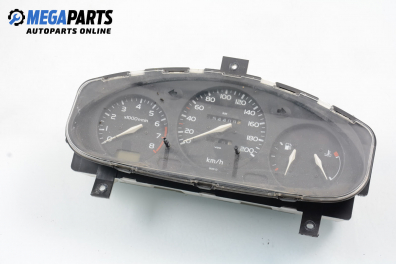 Километраж за Nissan Micra II Hatchback (01.1992 - 02.2003) 1.0 i 16V, 54 к.с.