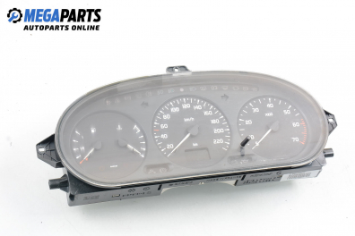 Километраж за Renault Megane Scenic (10.1996 - 12.2001) 2.0 i (JA0G), 109 к.с.