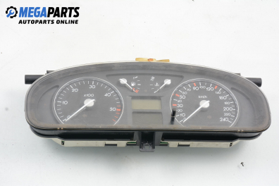 Километраж за Renault Laguna II Hatchback (03.2001 - 12.2007) 1.9 dCi (BG08, BG0G), 120 к.с.