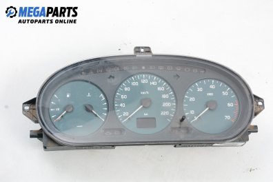 Километраж за Renault Megane Scenic (10.1996 - 12.2001) 2.0 i (JA0G), 114 к.с.