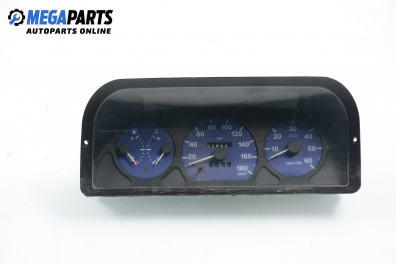 Километраж за Fiat Ducato Box (244) (04.2002 - 07.2006) 2.8 TD, 122 к.с.