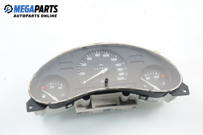 Километраж за Opel Corsa B Hatchback (03.1993 - 12.2002) 1.7 D, 60 к.с.