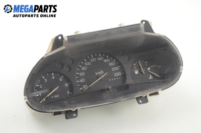 Километраж за Ford Escort VII Estate (01.1995 - 02.1999) 1.8 16V, 105 к.с.