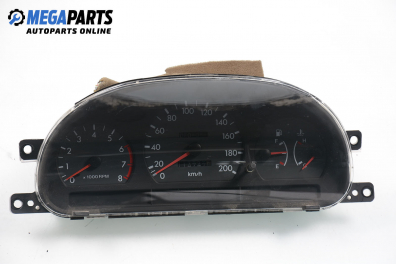 Километраж за Hyundai Accent I Sedan (10.1994 - 01.2000) 1.5 i 12V, 88 к.с.