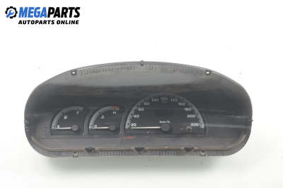 Километраж за Fiat Bravo I Coupe (1995-10-01 - 2001-10-01) 1.9 TD 75 S (182.AF), 75 к.с.