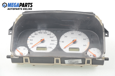 Километраж за Volkswagen Golf III Hatchback (08.1991 - 07.1998) 1.6, 75 к.с.