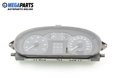Километраж за Renault Megane Scenic (10.1996 - 12.2001) 1.9 dTi (JA0N), 98 к.с.