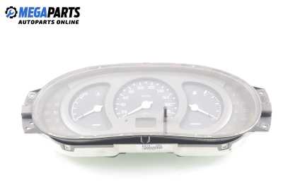 Километраж за Renault Clio II Hatchback (09.1998 - 09.2005) 1.2 (BB0A, BB0F, BB10, BB1K, BB28, BB2D, BB2H, CB0A...), 58 к.с.