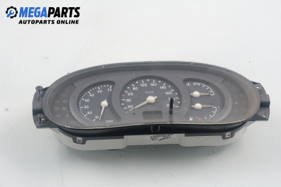 Километраж за Renault Clio II Hatchback (09.1998 - 09.2005) 1.4 (B/CB0C), 75 к.с.