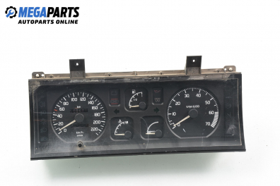Километраж за Renault 19 II Chamade (04.1992 - 08.2003) 1.7 (L53B), 73 к.с.