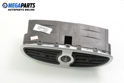 Духалки парно за Renault Clio III Hatchback (01.2005 - 12.2012)