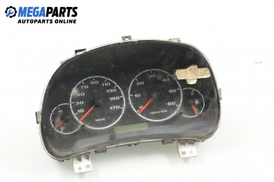 Километраж за Peugeot Boxer Box II (12.2001 - 04.2006) 2.0 HDi, 84 к.с.