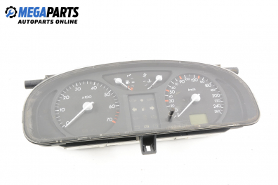 Километраж за Renault Laguna II Hatchback (03.2001 - 12.2007) 1.6 16V (BG0A, BG0L), 107 к.с.