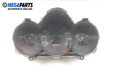 Километраж за Hyundai Atos Hatchback (02.1998 - ...) 1.0 i, 54 к.с.