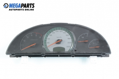 Километраж за SsangYong Rexton SUV (04.2002 - 07.2012) 2.7 Xdi, 163 к.с.