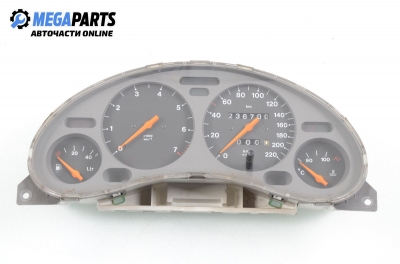Километраж за Opel Tigra Coupe (07.1994 - 12.2000) 1.4 16V, 90 к.с.