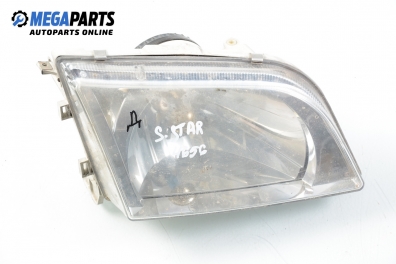 Фар за Mitsubishi Space Star Minivan (06.1998 - 12.2004), позиция: дясна, Hella