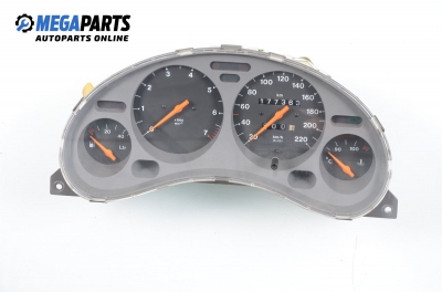 Километраж за Opel Tigra Coupe (07.1994 - 12.2000) 1.6 16V, 106 к.с.