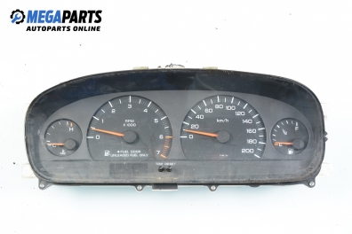 Километраж за Chrysler Voyager Minivan III (01.1995 - 03.2001) 2.4 i, 151 к.с.