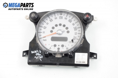 Километраж за Mini Hatchback (R50, R53) (06.2001 - 09.2006) Cooper S, 170 к.с.
