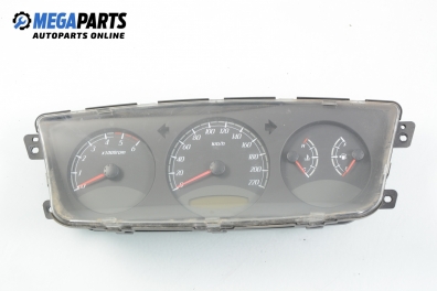 Километраж за SsangYong Kyron SUV (05.2005 - 06.2014) 2.0 Xdi 4x4, 141 к.с.