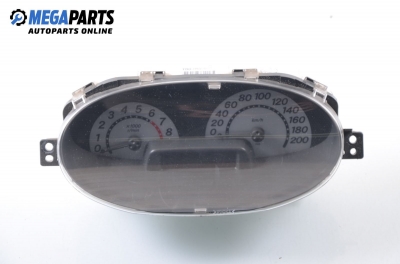 Километраж за Toyota Yaris Hatchback I (01.1999 - 12.2005) 1.5 VVT-i TS, 106 к.с.