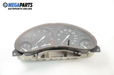 Километраж за Opel Corsa B Hatchback (03.1993 - 12.2002) 1.4 i, 60 к.с.