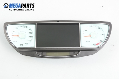 Километраж за Citroen C8 Minivan (10.2002 - 06.2014) 2.2 HDi, 128 к.с., № 501021850076