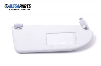 Сенник за Seat Ibiza IV Hatchback (02.2002 - 11.2009), позиция: дясна