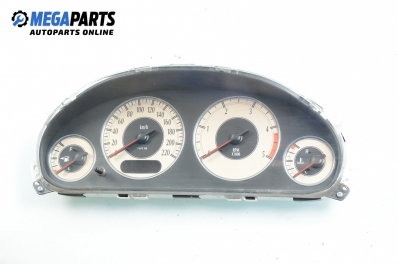 Километраж за Chrysler Voyager Minivan IV (09.1999 - 12.2008) 2.5 CRD, 141 к.с.