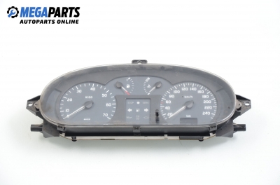 Километраж за Renault Megane I Grandtour (03.1999 - 08.2003) 1.9 dTi (KA0N), 98 к.с.