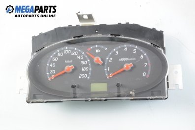 Километраж за Nissan Micra III Hatchback (01.2003 - 06.2010) 1.4 16V, 88 к.с.