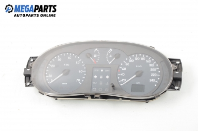 Километраж за Renault Clio II Hatchback (09.1998 - 09.2005) 1.4 16V (B/CB0L), 95 к.с.