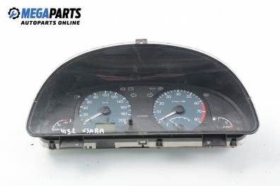 Километраж за Citroen Xsara Hatchback (04.1997 - 04.2005) 1.8 i 16V, 110 к.с.