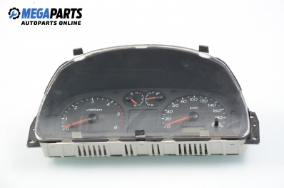 Километраж за Hyundai Terracan SUV (06.2001 - 12.2008) 2.9 CRDi 4WD, 163 к.с.