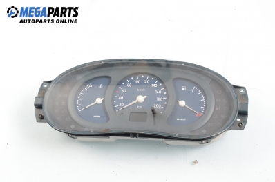 Километраж за Renault Kangoo Van (08.1997 - 02.2008) 1.4 (KC0C, KC0H, KC0B, KC0M), 75 к.с., № AZ1006-E1
