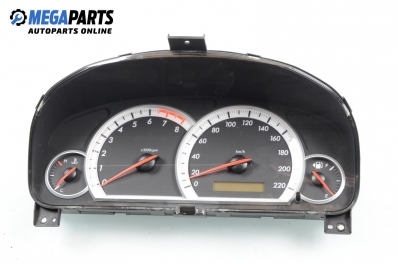 Километраж за Chevrolet Captiva SUV (06.2006 - ...) 3.2 4WD, 230 к.с.