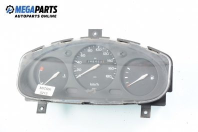 Километраж за Nissan Micra II Hatchback (01.1992 - 02.2003) 1.0 i 16V, 54 к.с.