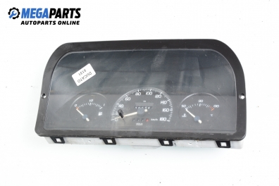 Километраж за Fiat Ducato Box (230) (1994-03-01 - 2002-04-01) 2.8 D, 87 к.с.