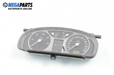Километраж за Renault Laguna II Hatchback (03.2001 - 12.2007) 1.9 dCi (BG08, BG0G), 120 к.с.