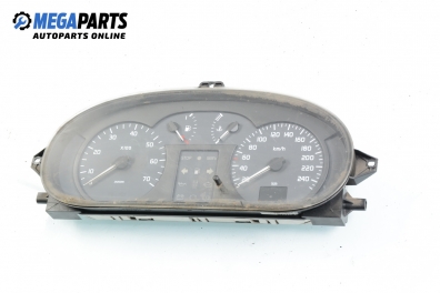 Километраж за Renault Scenic I Minivan (09.1999 - 07.2010) 1.9 dCi (JA05, JA1F), 102 к.с.