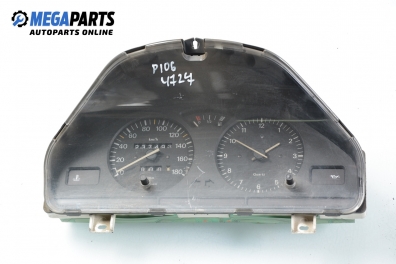 Километраж за Peugeot 106 II Hatchback (04.1996 - 05.2005) 1.0 i, 50 к.с., № 81117839