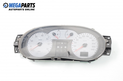 Километраж за Renault Clio II Hatchback (09.1998 - 09.2005) 1.2 (BB0A, BB0F, BB10, BB1K, BB28, BB2D, BB2H, CB0A...), 58 к.с.