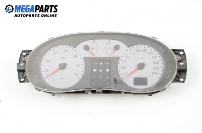 Километраж за Renault Clio II Hatchback (09.1998 - 09.2005) 1.4 16V (B/CB0L), 95 к.с.