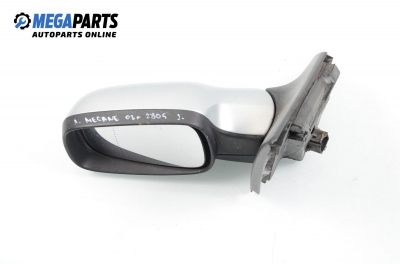 Огледало за Renault Megane II Grandtour (08.2003 - 08.2012), комби, позиция: лява