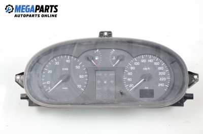 Километраж за Renault Megane I Grandtour (03.1999 - 08.2003) 1.6 16V (KA0B, KA04, KA11), 107 к.с.